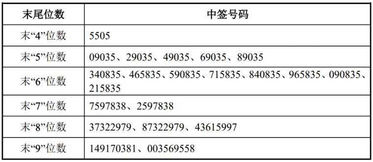 2025新澳门特马今晚开什么号码的全面释义、解释与落实