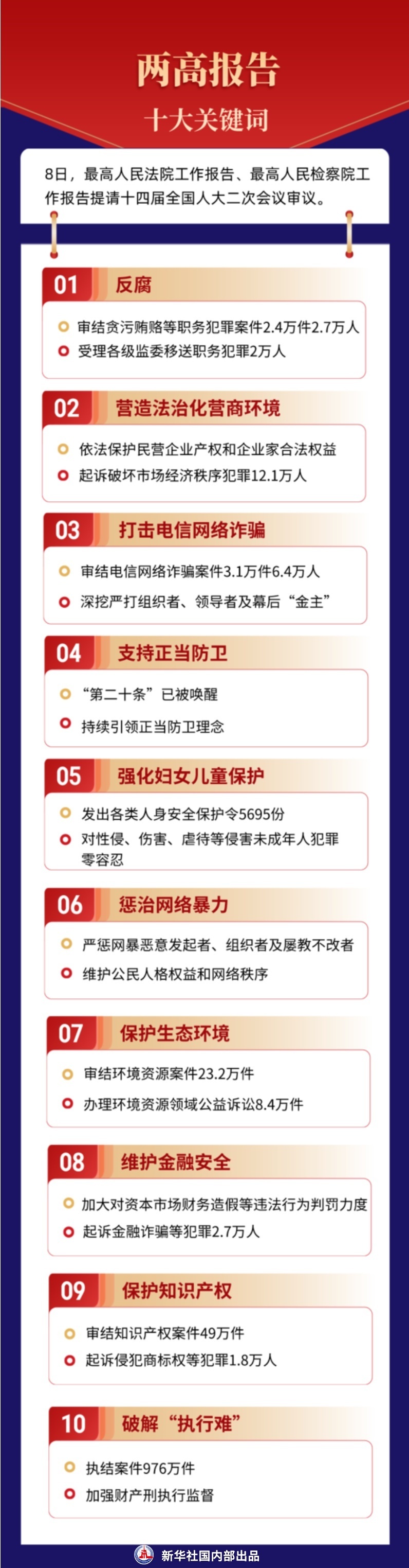 最准一码一肖100凤凰网的全面释义、解释与落实