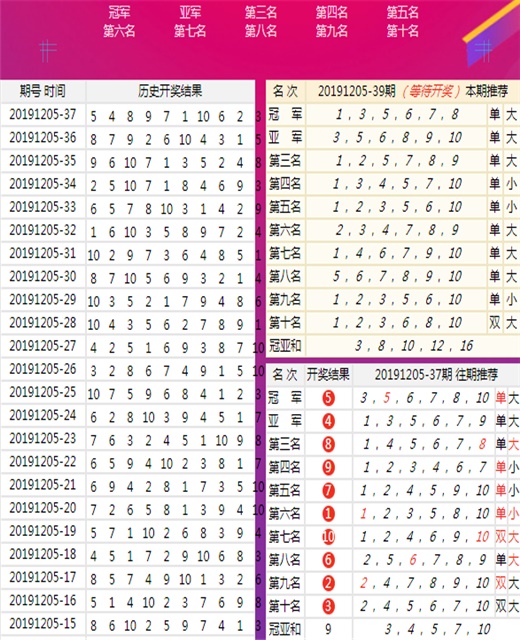 7777788888免费精准生肖的全面释义、解释与落实
