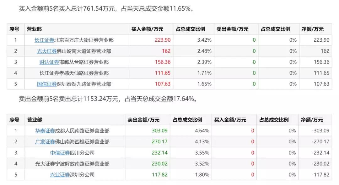 澳门特马今期开奖结果查询详细解答、解释与落实