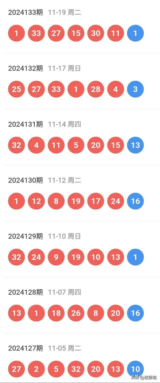 2025新澳天天开好彩大全请全面释义、解释与落实