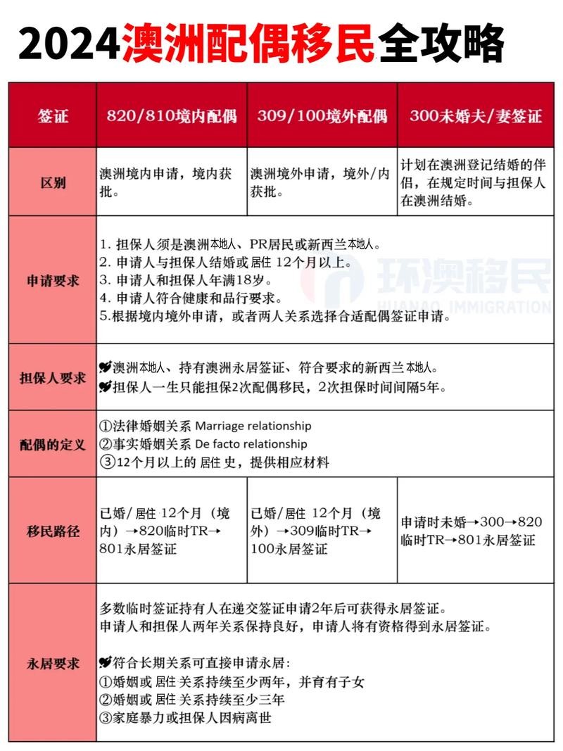 澳新2025年全部资料详细解答、解释与落实