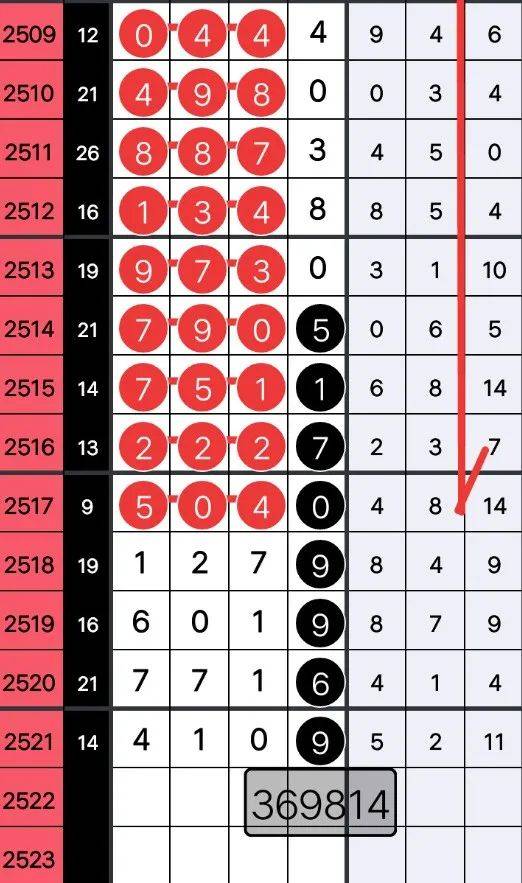 7777788888精准四肖解选解析解详细解答、解释与落实