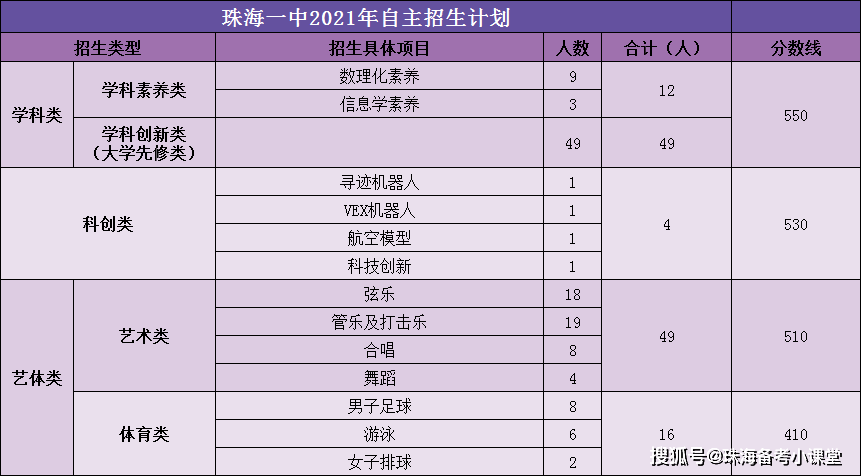 一码一肖一特一中2025请全面2释义、解释与落实