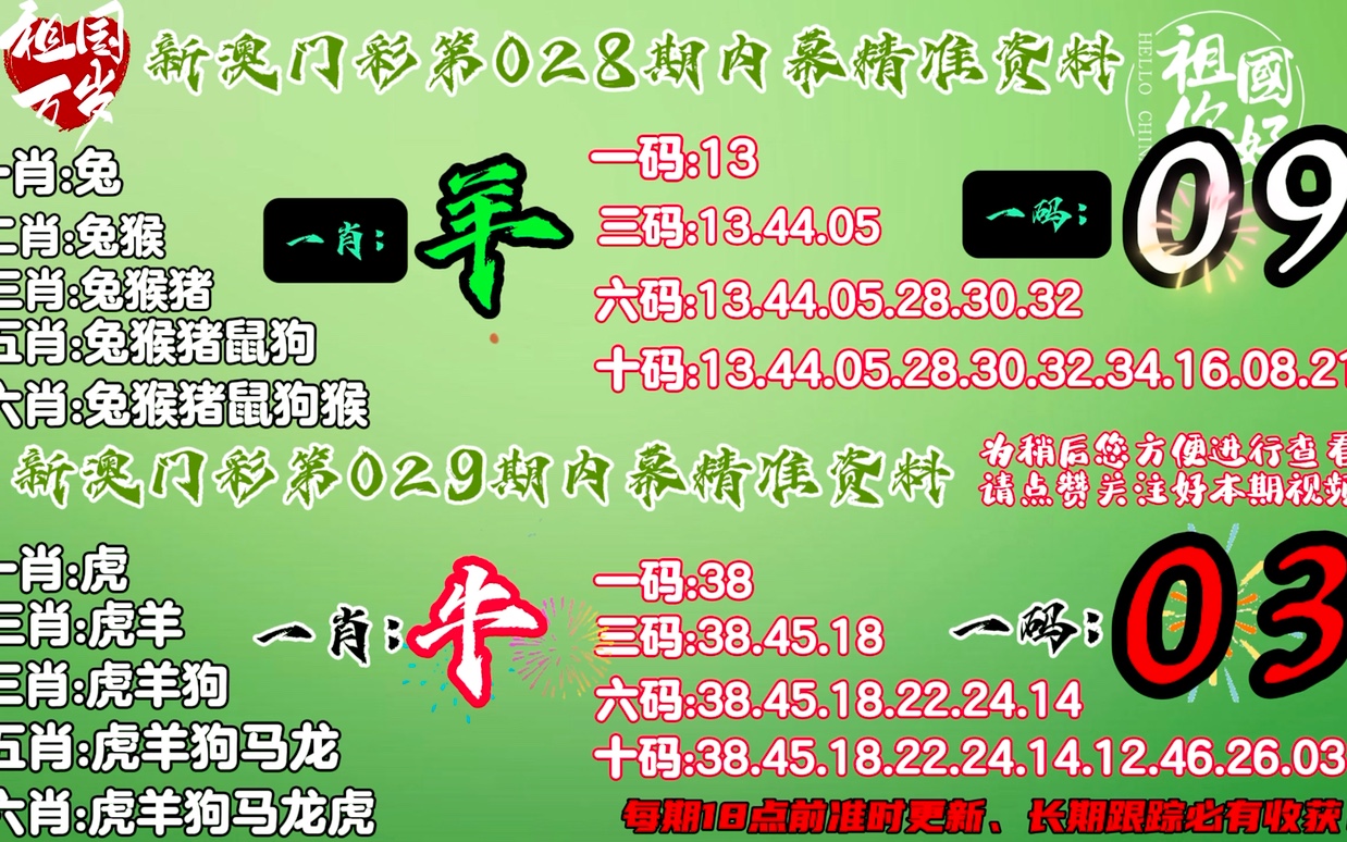 7777788888精准四肖解选解析解的警惕虚假宣传-全面释义、解释与落实