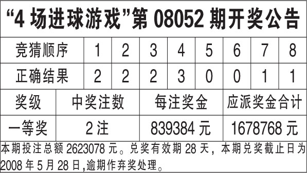 7777788888精准免费四肖106888警惕虚假宣传、全面解答与解释