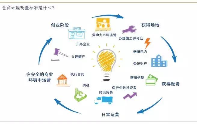 2025精准资料免费大全请全面释义、解释与落实