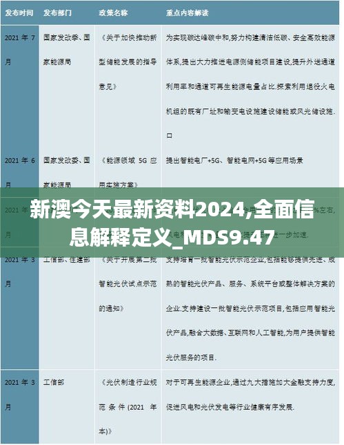 2025年正版资料新澳的全面释义、解释与落实