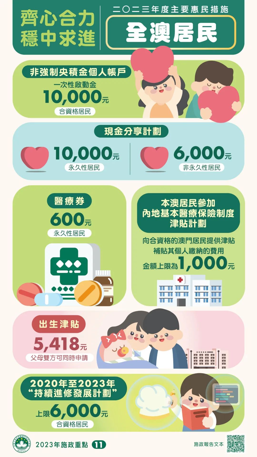 2025澳门精准正版免费大全年资料警惕虚假宣传、全面解答与解释