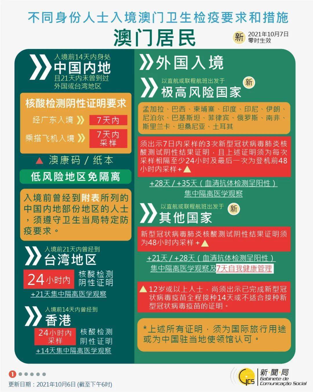 2025年澳门全年免费大全详细解答、解释与落实