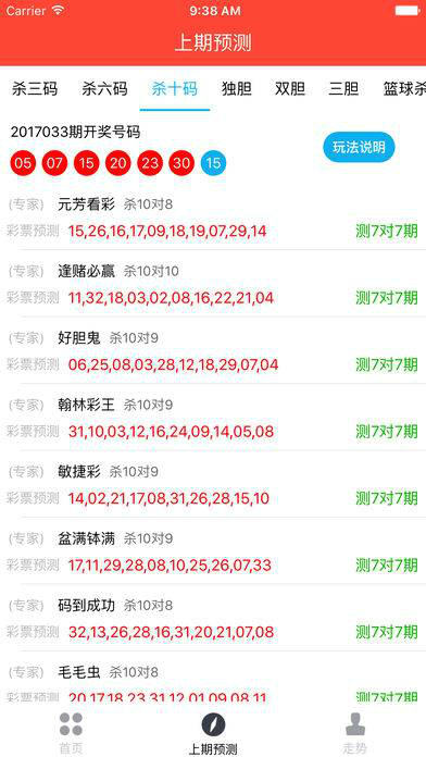 777778888精准四肖警惕虚假宣传、全面解答与解释
