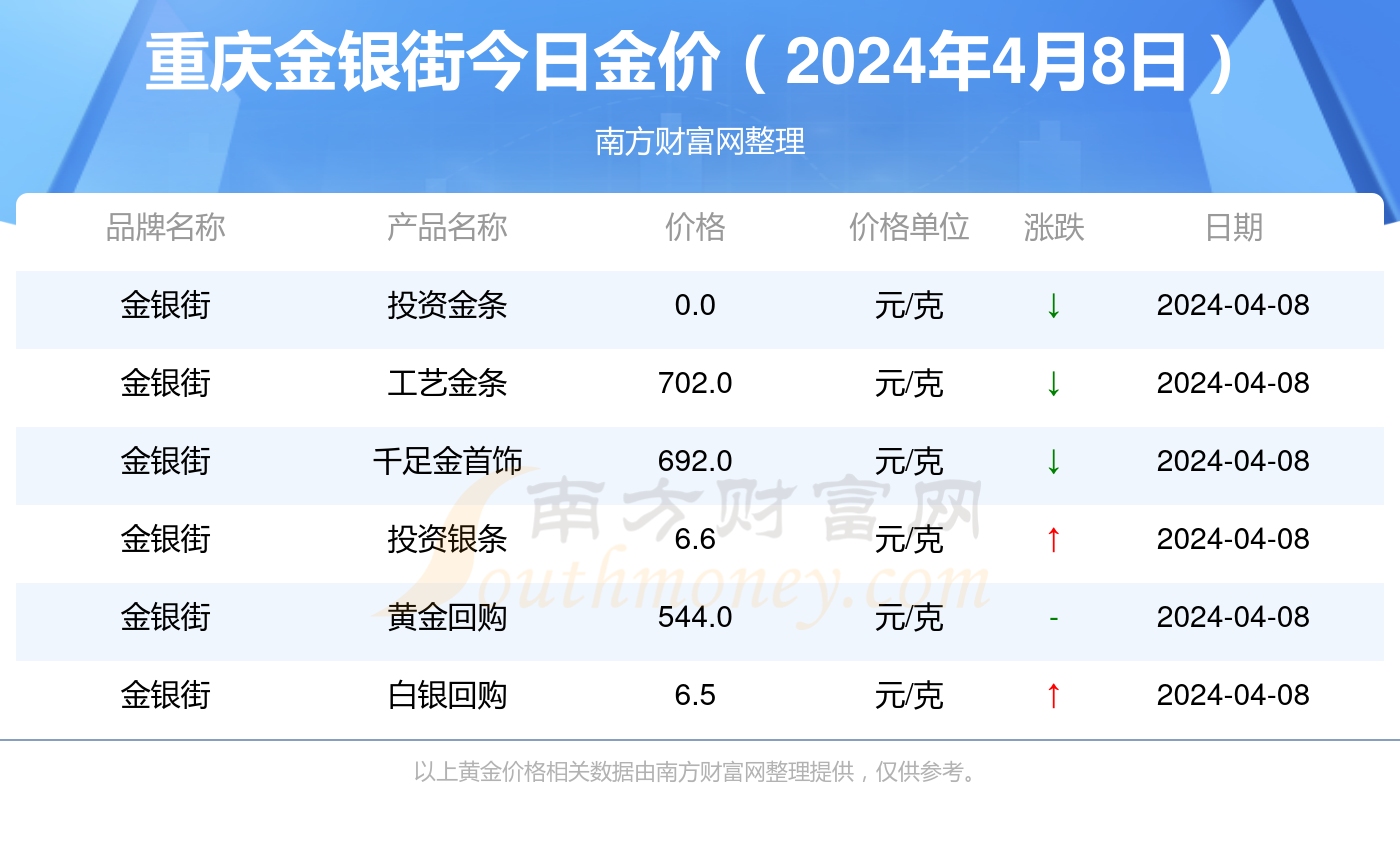 2024年新澳门天天开奖免费查询,警惕虚假宣传-全面释义、解释与落实