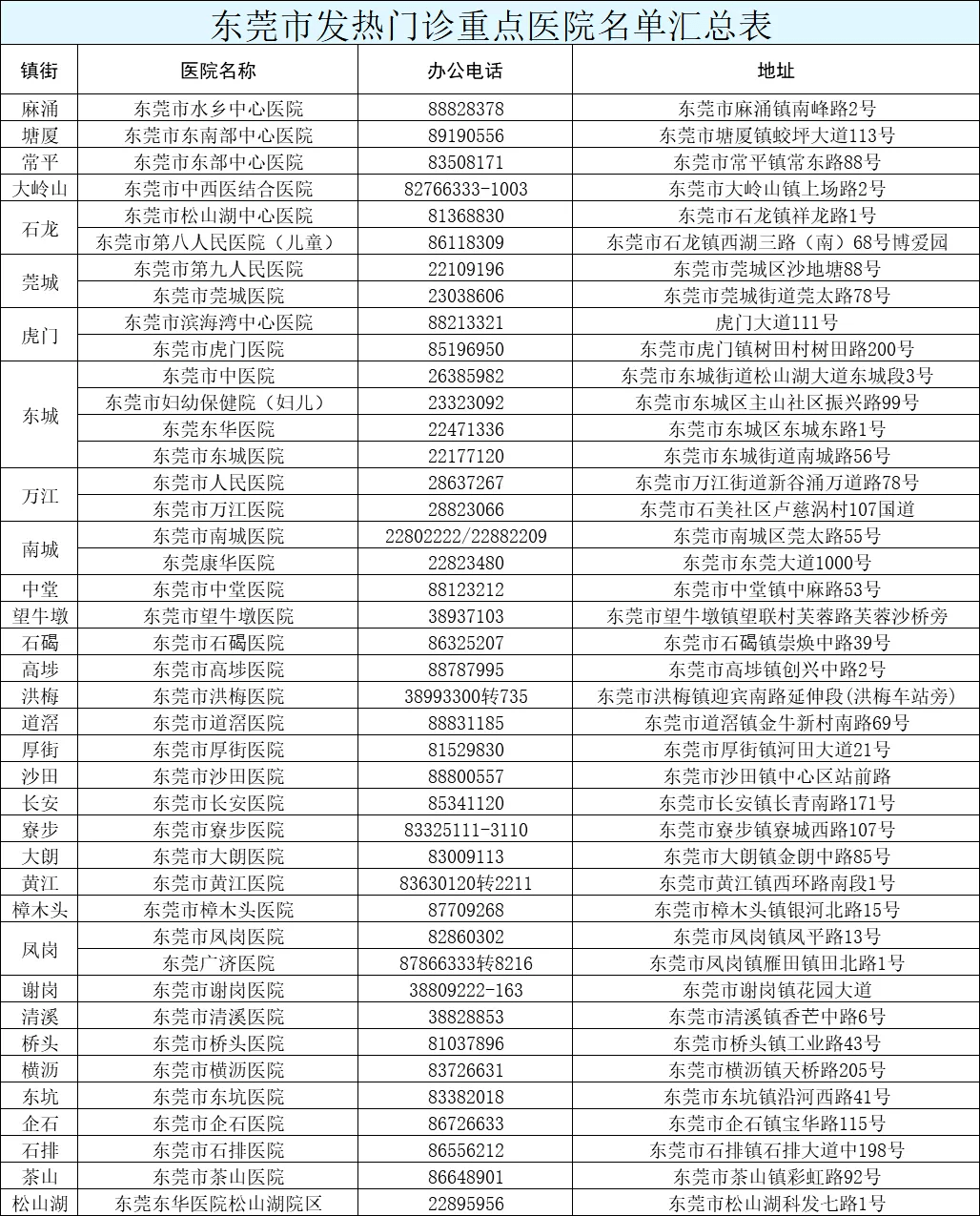 新澳灵蛇资料今晚晚2025年详细解答、解释与落实