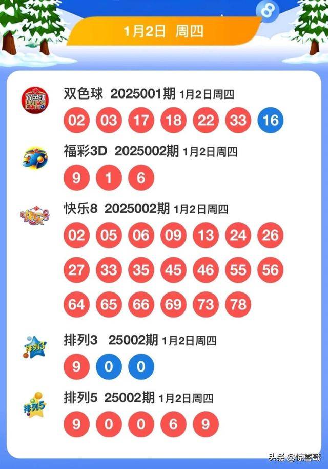 2025今晚开什么生肖,警惕虚假宣传-全面释义、解释与落实
