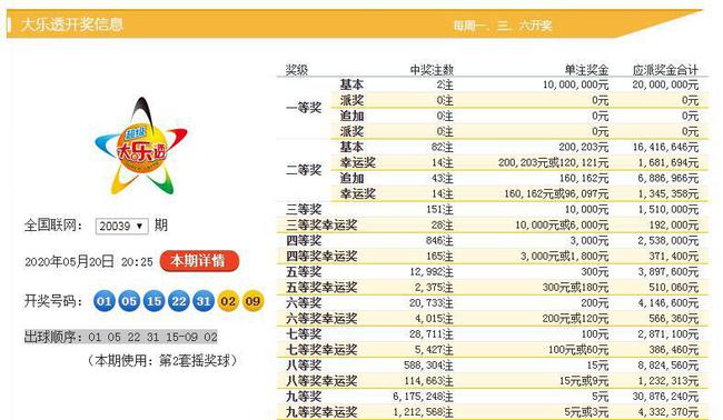 今晚开奖开什么号码,警惕虚假宣传-全面释义、解释与落实