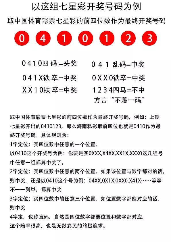 7777788888王中王中特,警惕虚假宣传-全面释义、解释与落实