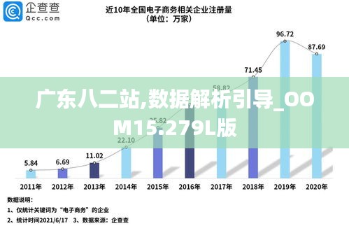 广东八二站82157ccm最新消息的全面释义、解释与落实