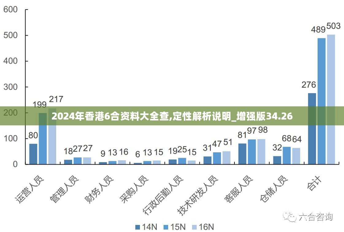 新澳2025精准正版資料1仔细释义、解释与落实