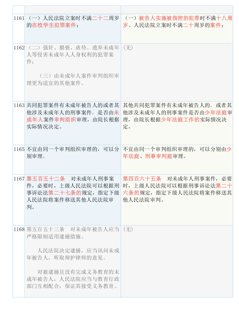 香港开奖结果记录大全仔细释义、解释与落实