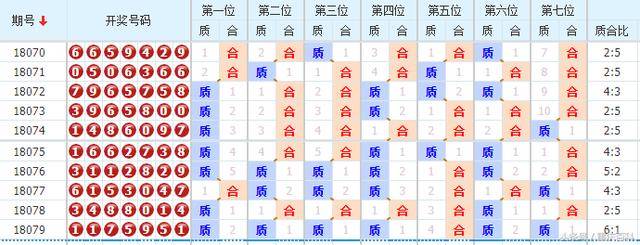 2025天天彩正版资料大全仔细释义、解释与落实