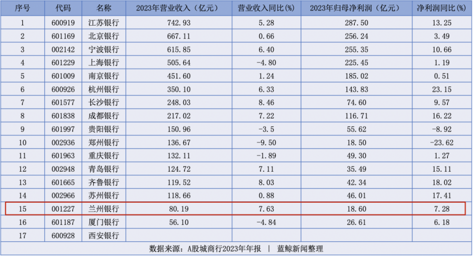 2025年全年资料免费长期公开详细解答、解释与落实