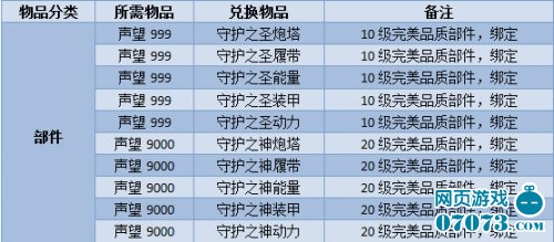 2025天天免费资料详细解答、解释与落实