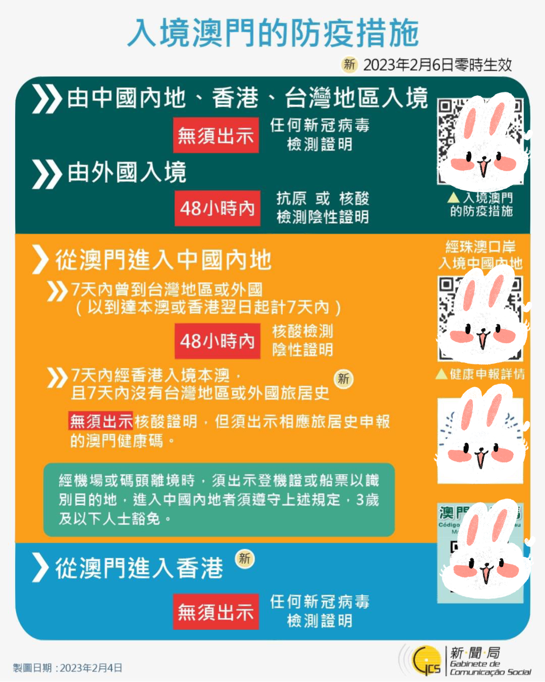 2025年香港澳門免費资料警惕虚假宣传、全面解答与解释