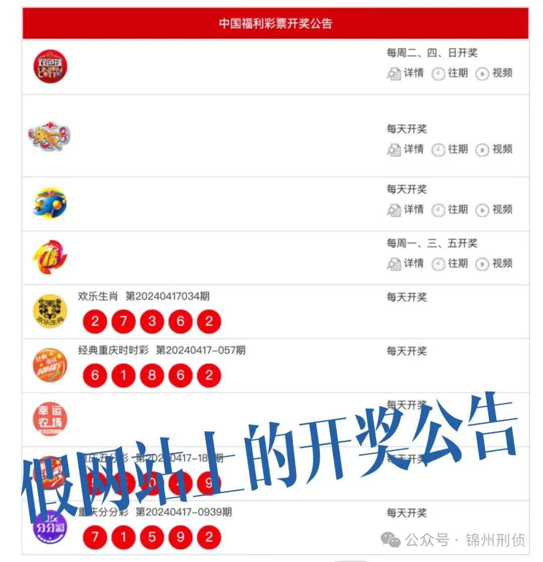 2025年天天开彩免费资料的警惕虚假宣传-全面释义、解释与落实