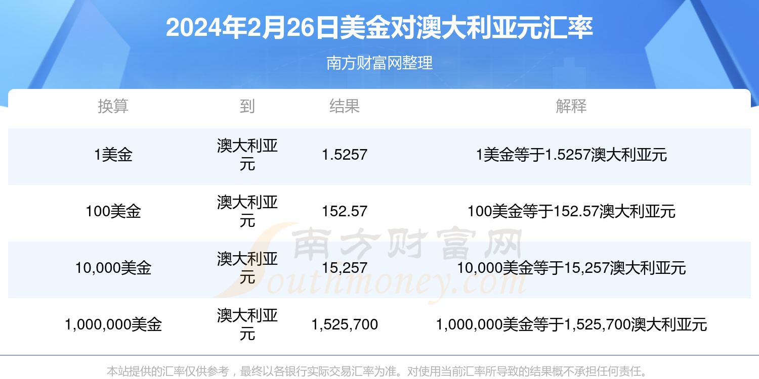 2024年新澳门天天开奖免费查询,警惕虚假宣传-全面释义、解释与落实