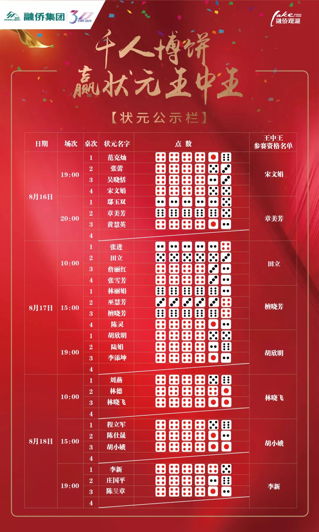 555525王中王心水高手论坛的功能介绍详细解答、解释与落实