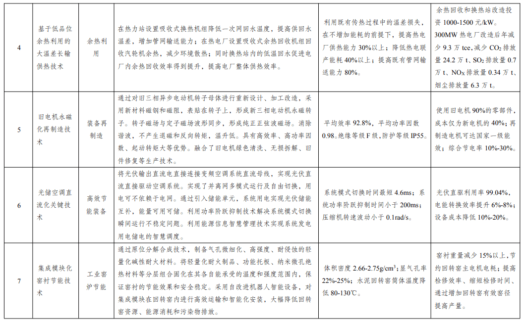 7777788888精准四肖详细解答、解释与落实