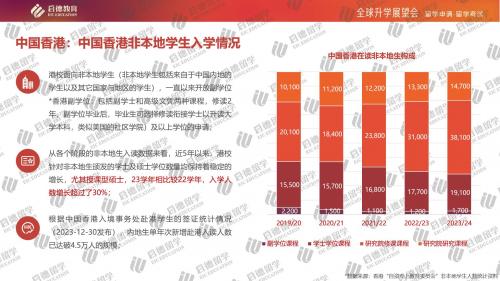 香港资料大全正版资料2025年免费精选解析、解释与落实