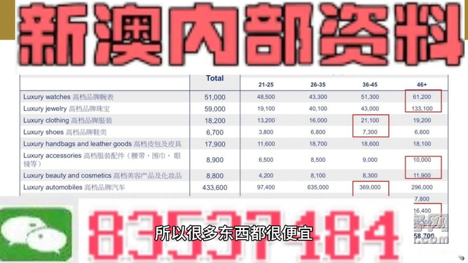 2025澳门天天开好彩精准请全面释义、解释与落实