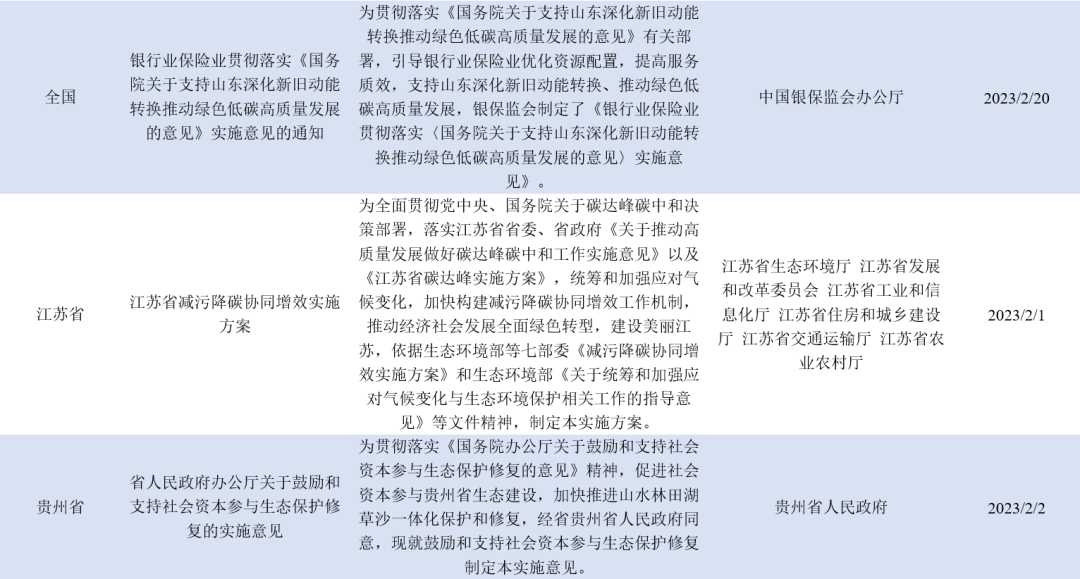 2025全年资料免费大全请全面2释义、解释与落实