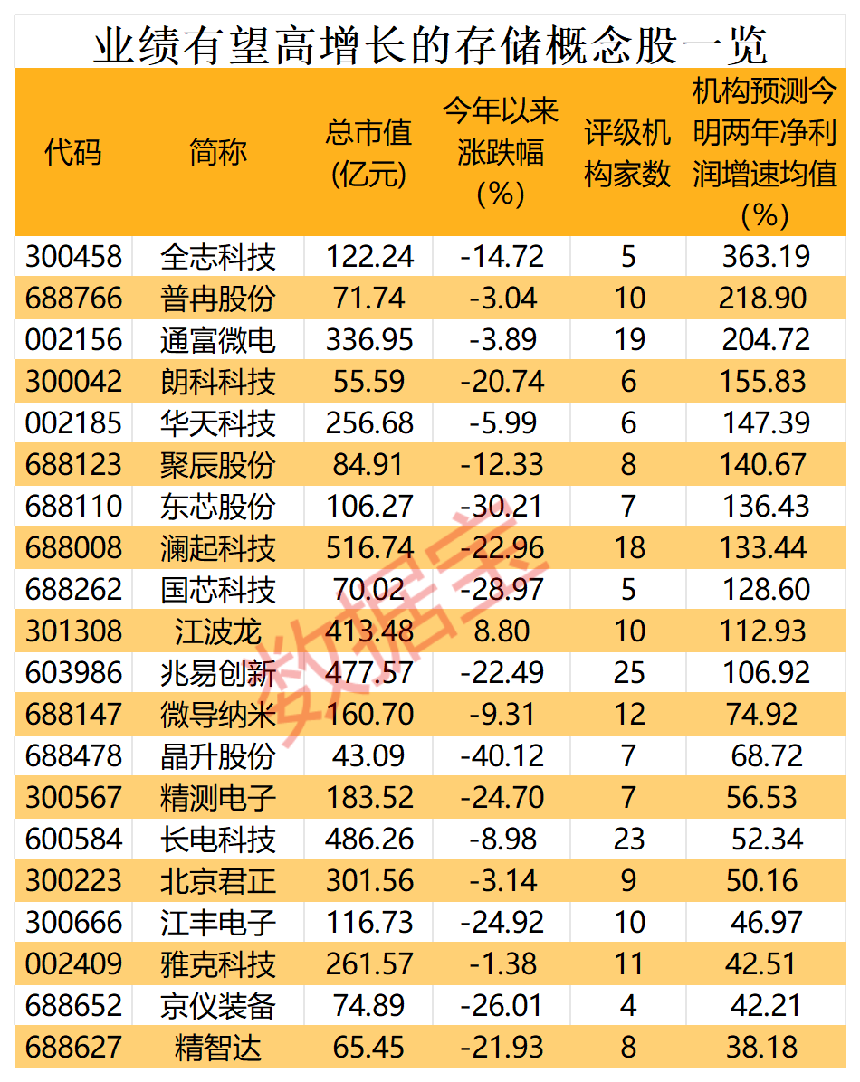 2025新澳精准资料免费提供网站获仔细释义、解释与落实