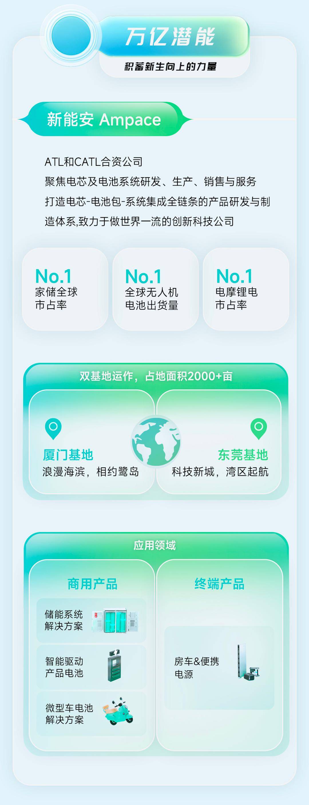 2025新奥原料免费大全,警惕虚假宣传、全面解答