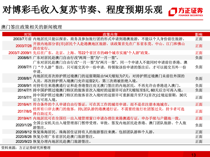 澳门4949精准免费请全面释义、解释与落实