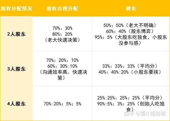 2025精准资料免费提供仔细释义、解释与落实