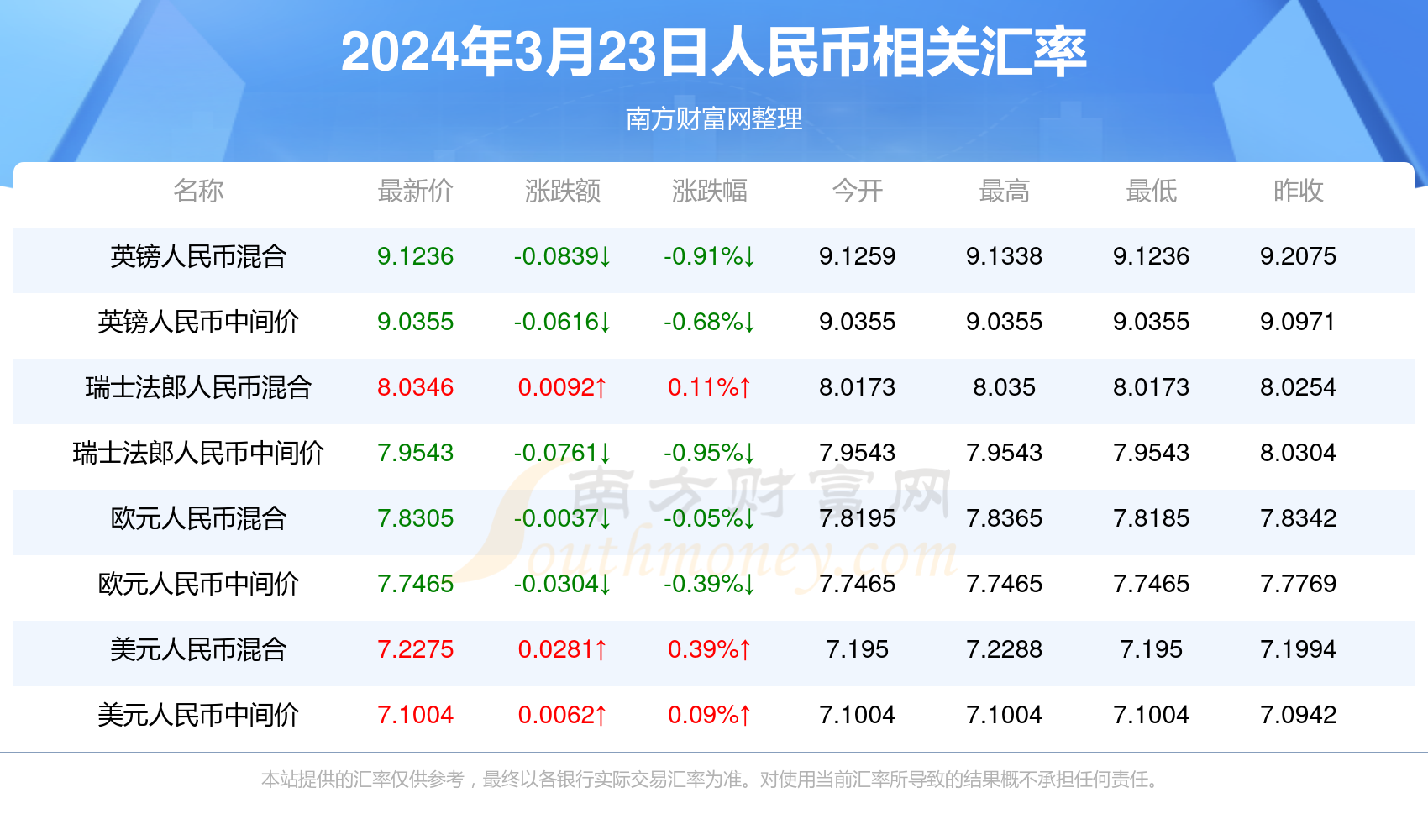 2024年新澳门天天开奖免费查询,警惕虚假宣传-全面释义、解释与落实