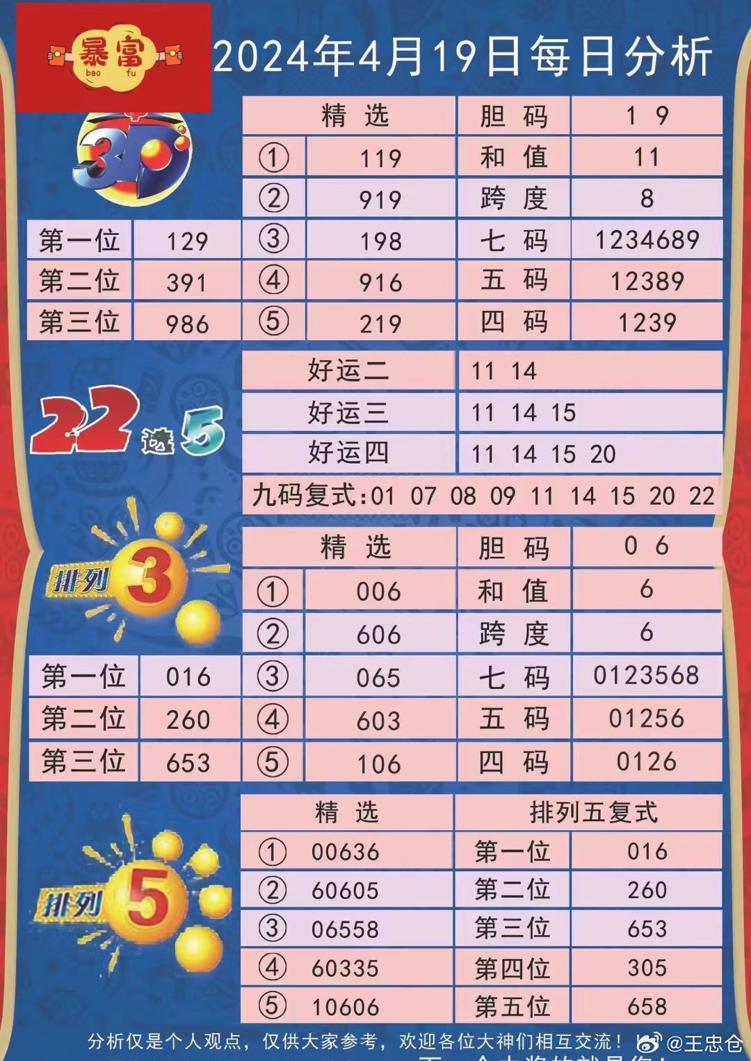 85422con澳彩开奖查询,警惕虚假宣传、全面解答