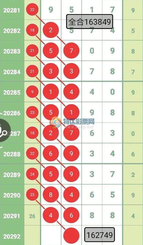 77777788888精准免费四肖精选解析、解释与落实