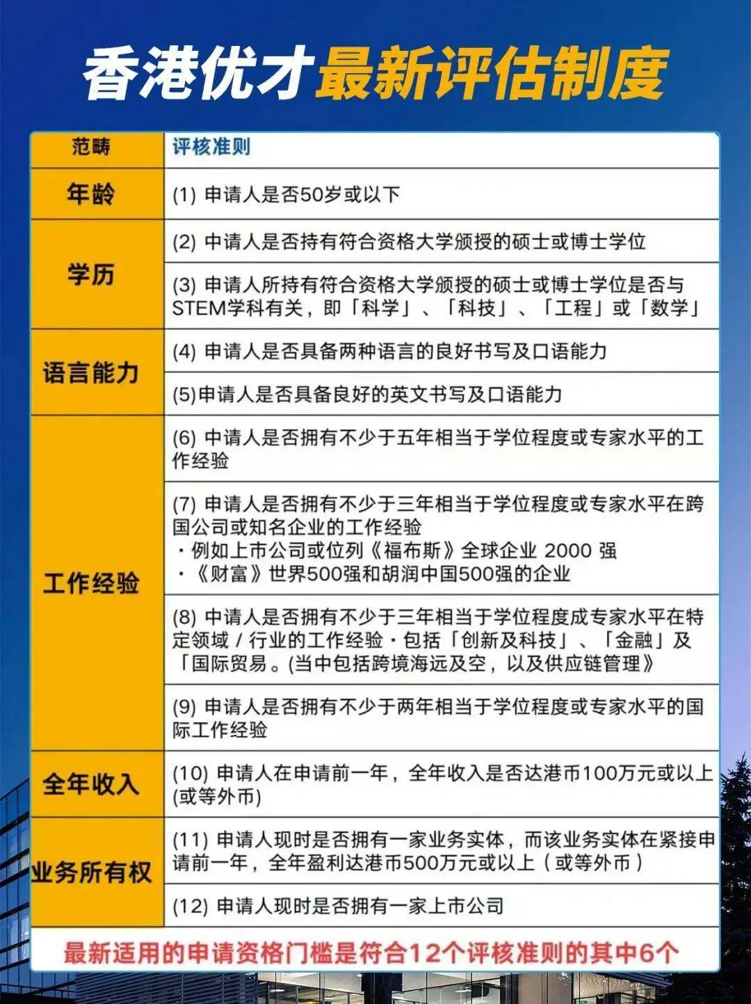 2025年香l港正版资料详细解答、解释与落实