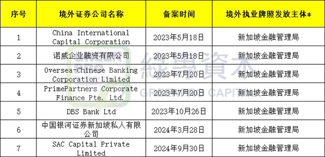 2025年全年资料免费长期公开详细解答、解释与落实