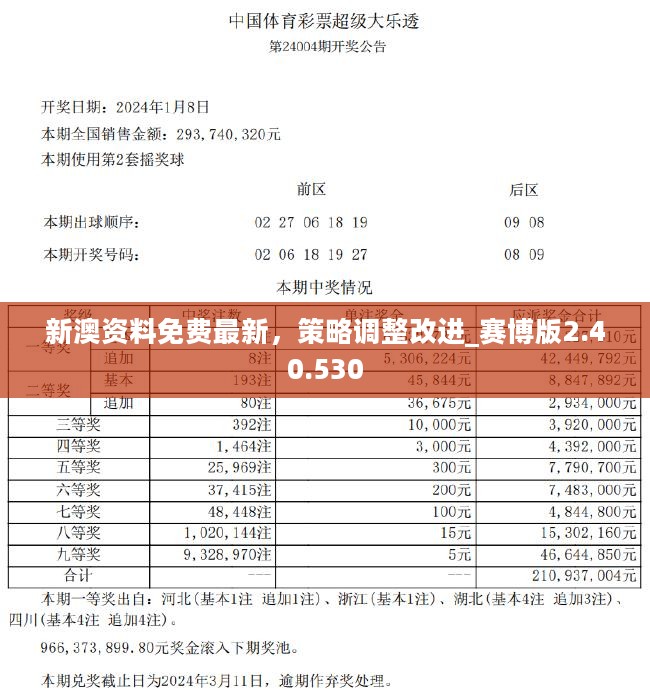 新澳全年资料免费公开,警惕虚假宣传-全面释义、解释与落实