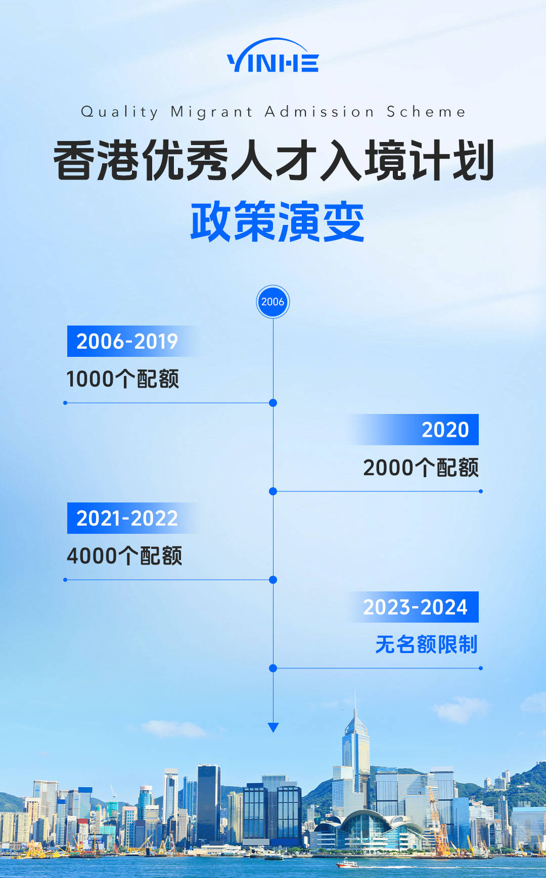 2025年香l港正版资料的全面释义、解释与落实