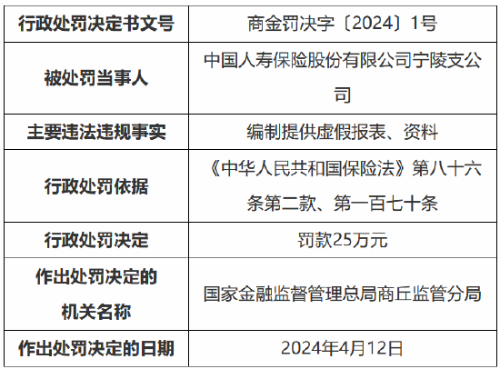 2025精准正版免费资料请全面释义、解释与落实