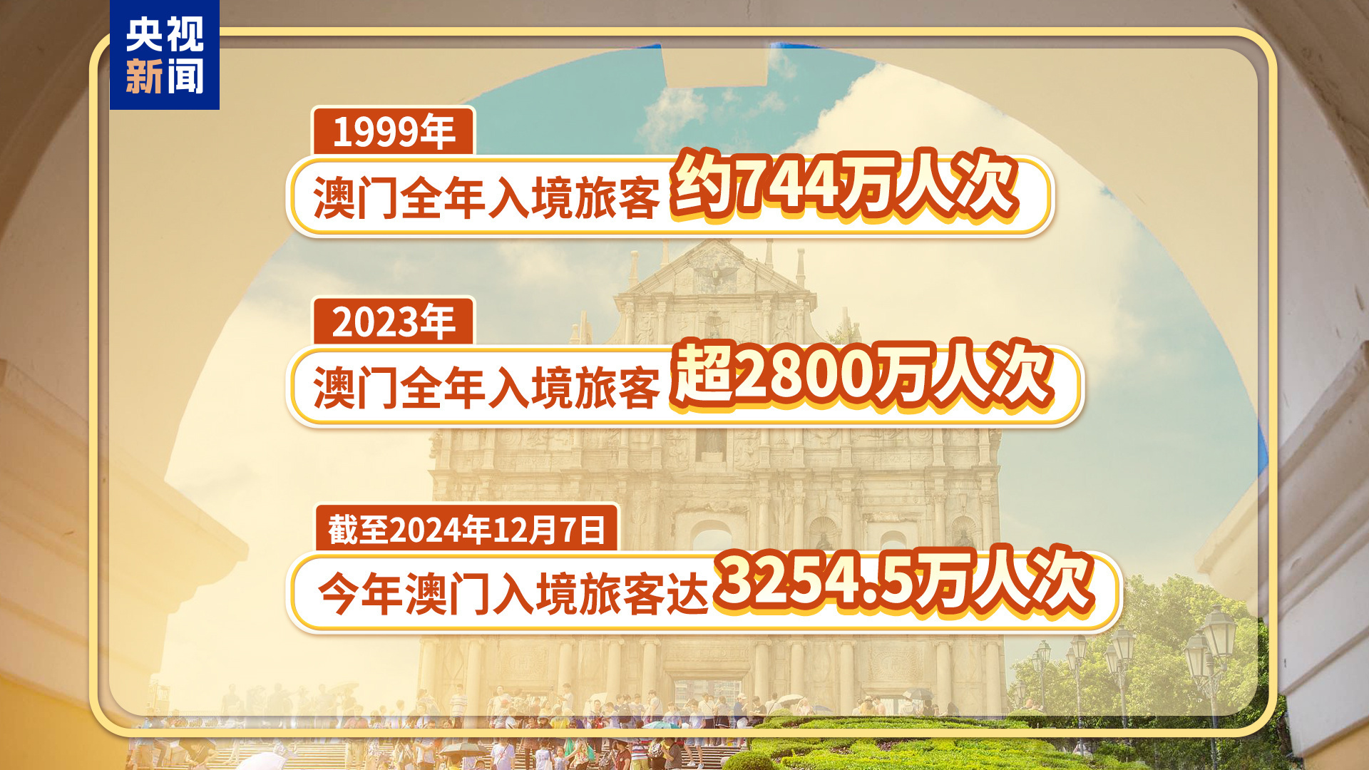 2025新澳门全年免费详细解答、解释与落实